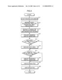 IMAGE TRANSFER SYSTEM AND IMAGE FORMING APPARATUS diagram and image