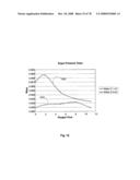 Thin-Film Coatings, Electro-Optic Elements and Assemblies Incorporating These Elements diagram and image