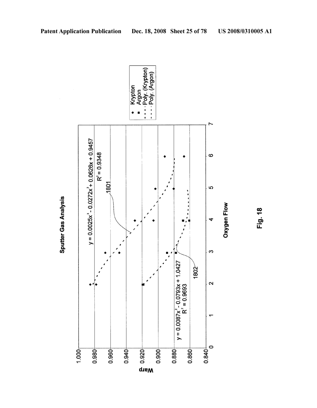 Thin-Film Coatings, Electro-Optic Elements and Assemblies Incorporating These Elements - diagram, schematic, and image 26