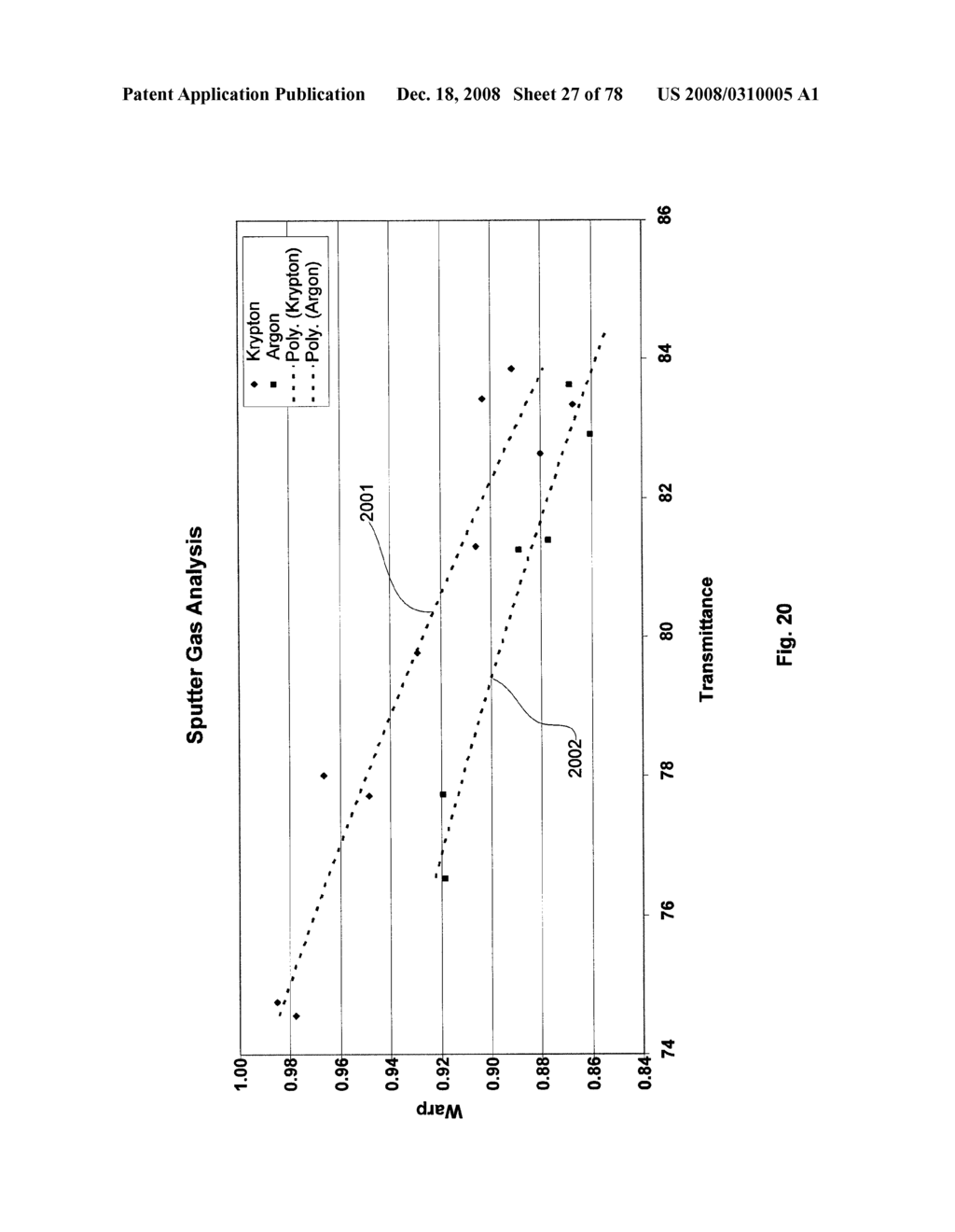 Thin-Film Coatings, Electro-Optic Elements and Assemblies Incorporating These Elements - diagram, schematic, and image 28