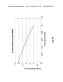 Thin-Film Coatings, Electro-Optic Elements and Assemblies Incorporating These Elements diagram and image