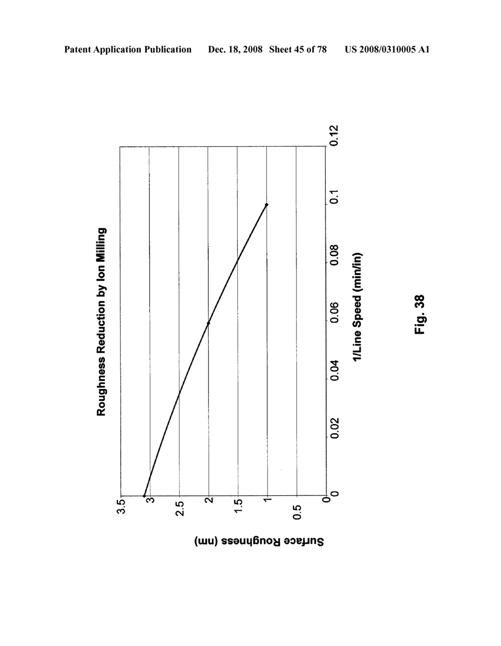 Thin-Film Coatings, Electro-Optic Elements and Assemblies Incorporating These Elements - diagram, schematic, and image 46