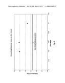 Thin-Film Coatings, Electro-Optic Elements and Assemblies Incorporating These Elements diagram and image