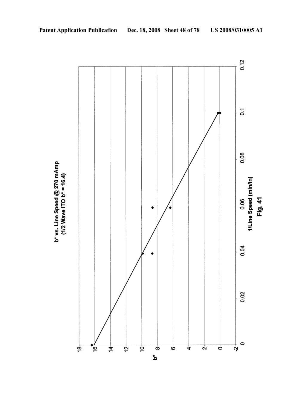 Thin-Film Coatings, Electro-Optic Elements and Assemblies Incorporating These Elements - diagram, schematic, and image 49