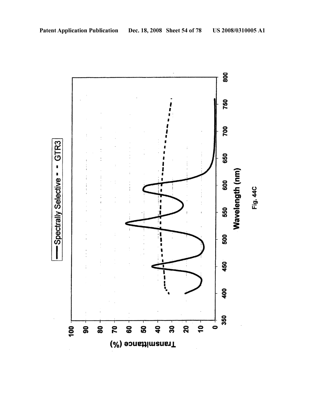 Thin-Film Coatings, Electro-Optic Elements and Assemblies Incorporating These Elements - diagram, schematic, and image 55