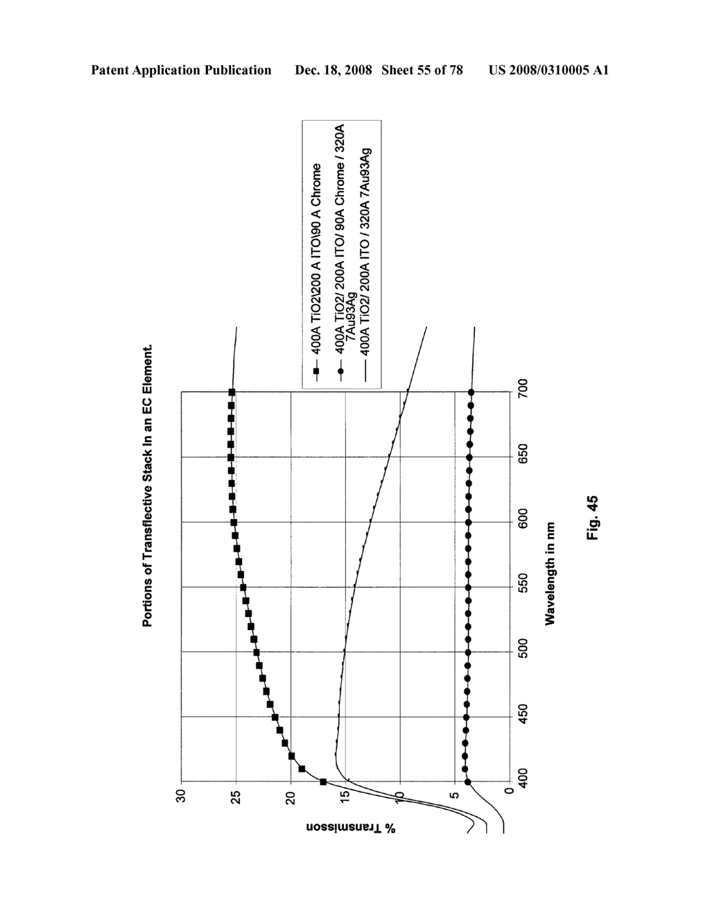 Thin-Film Coatings, Electro-Optic Elements and Assemblies Incorporating These Elements - diagram, schematic, and image 56