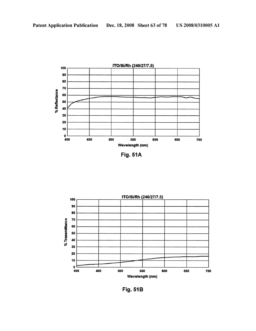 Thin-Film Coatings, Electro-Optic Elements and Assemblies Incorporating These Elements - diagram, schematic, and image 64