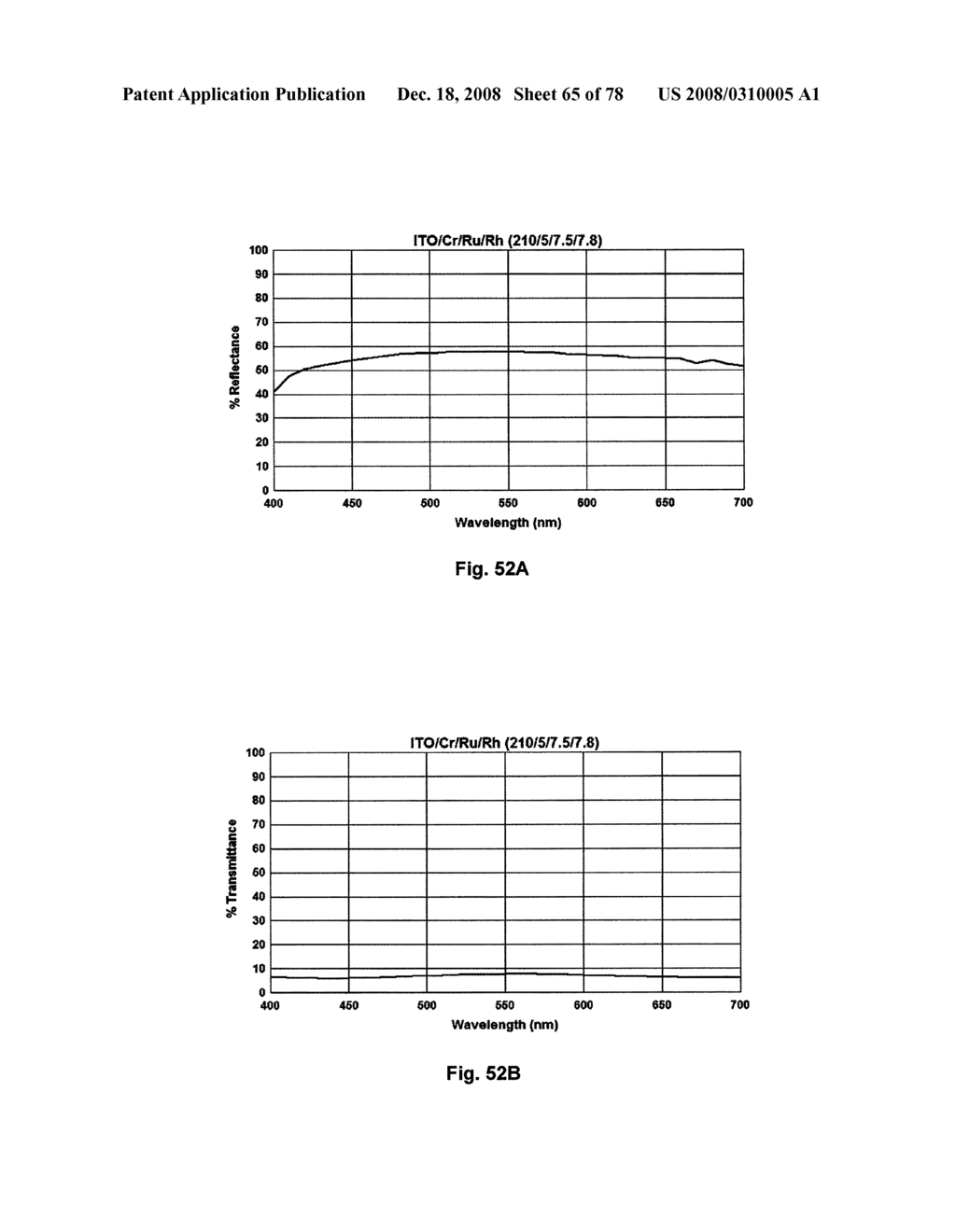 Thin-Film Coatings, Electro-Optic Elements and Assemblies Incorporating These Elements - diagram, schematic, and image 66