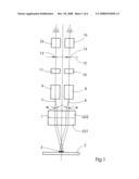 Microscope Objective diagram and image