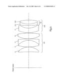 Microscope Objective diagram and image