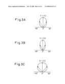 Backlight and liquid crystal display device diagram and image