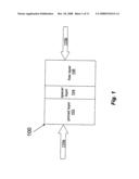 DEVICE AND METHOD OF PROGRAMMING A MAGNETIC MEMORY ELEMENT diagram and image