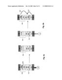 DEVICE AND METHOD OF PROGRAMMING A MAGNETIC MEMORY ELEMENT diagram and image