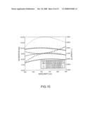 Laminated Wave Plate and Optical Pickup Using the Same diagram and image