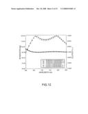 Laminated Wave Plate and Optical Pickup Using the Same diagram and image