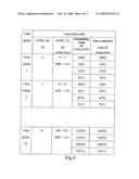 Method and Apparartus for Mitigating Psp Interference Psp-Enabled Communication Systems diagram and image