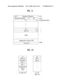 Method of Generating Lower Layer Data Block in Wireless Mobile Communication System diagram and image