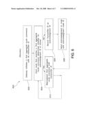 WIRELESS MESH NETWORK diagram and image