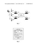 METHOD AND SYSTEM FOR FAST HANDOVER IN HIERARCHICAL MOBILE IPv6 diagram and image