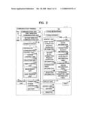 Communication terminal and recording medium diagram and image