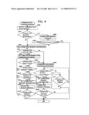 Communication terminal and recording medium diagram and image