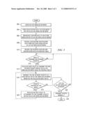 Method and System for Routing Packets in an Ad Hoc Wireless Network diagram and image