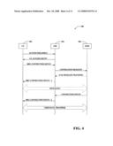 SELECTIVE PHASE CONNECTION ESTABLISHMENT diagram and image