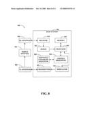 SELECTIVE PHASE CONNECTION ESTABLISHMENT diagram and image