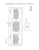 SELECTIVE PHASE CONNECTION ESTABLISHMENT diagram and image