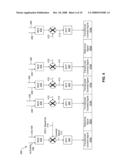 SYSTEMS AND METHODS FOR DESIGNING A SEQUENCE FOR CODE MODULATION OF DATA AND CHANNEL ESTIMATION diagram and image