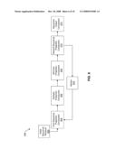 SYSTEMS AND METHODS FOR DESIGNING A SEQUENCE FOR CODE MODULATION OF DATA AND CHANNEL ESTIMATION diagram and image