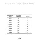 Radio Base Station Apparatus and Transmission Rate Notifying Method diagram and image