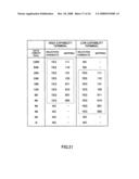 Radio Base Station Apparatus and Transmission Rate Notifying Method diagram and image