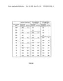 Radio Base Station Apparatus and Transmission Rate Notifying Method diagram and image