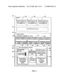 VLAN SERVER diagram and image