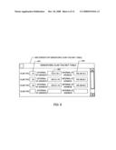 VLAN SERVER diagram and image