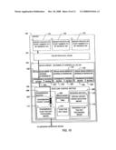 VLAN SERVER diagram and image