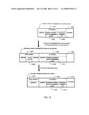 VLAN SERVER diagram and image