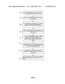 Method and system for transparent TCP offload with transmit and receive coupling diagram and image