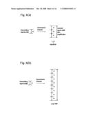 Parameter Adjustment Device and Parameter Adjustment Method diagram and image