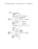 Parameter Adjustment Device and Parameter Adjustment Method diagram and image