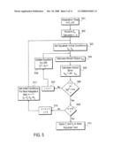 Fast training equalization of a signal by using adaptive-iterative algorithm with main path phase correction diagram and image