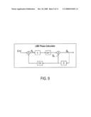 Fast training equalization of a signal by using adaptive-iterative algorithm with main path phase correction diagram and image