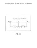 Fast training equalization of a signal by using adaptive-iterative algorithm with main path phase correction diagram and image