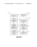 APPARATUS AND METHODS FOR ENCODING, DECODING AND REPRESENTING HIGH DYNAMIC RANGE IMAGES diagram and image