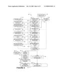 APPARATUS AND METHODS FOR ENCODING, DECODING AND REPRESENTING HIGH DYNAMIC RANGE IMAGES diagram and image