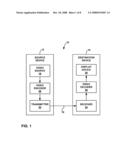 ADAPTIVE CODING OF VIDEO BLOCK PREDICTION MODE diagram and image