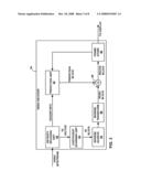 ADAPTIVE CODING OF VIDEO BLOCK PREDICTION MODE diagram and image