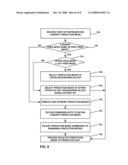 ADAPTIVE CODING OF VIDEO BLOCK PREDICTION MODE diagram and image