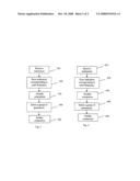 Methods and Systems For Varying Bus Frequencies diagram and image